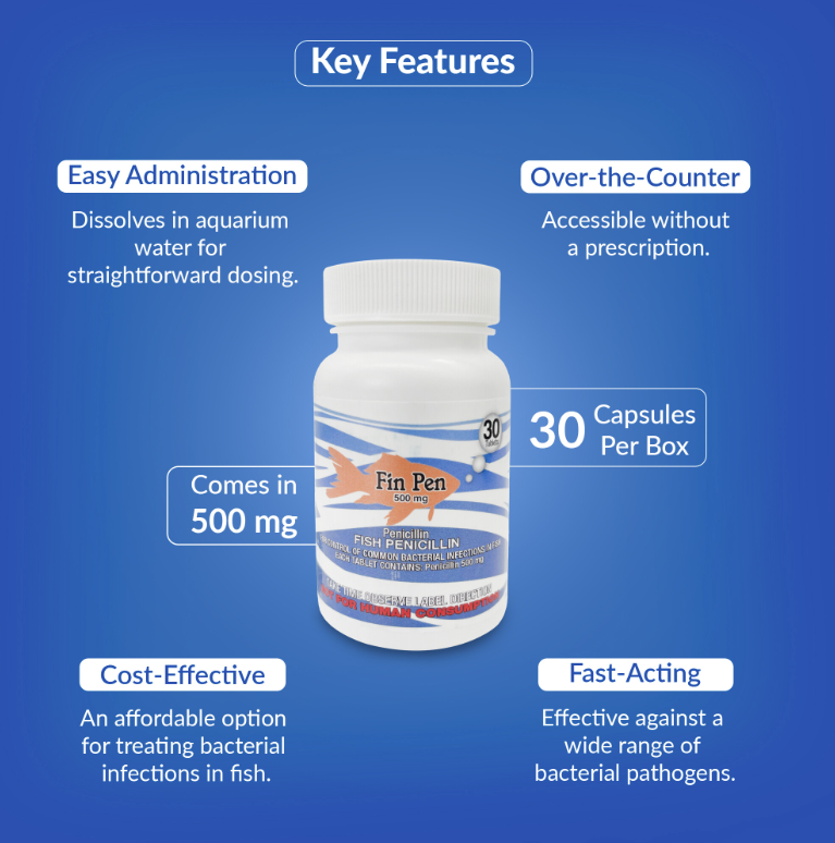 Fish Penicillin 500mg 30-Tablets